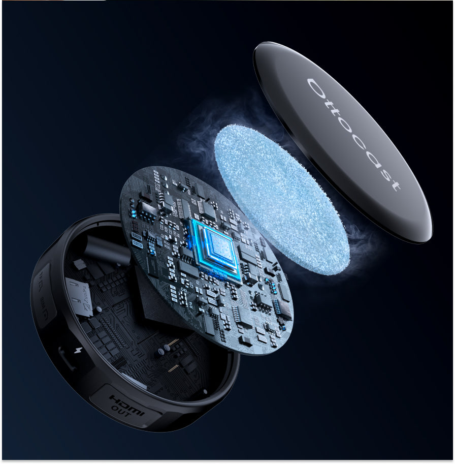 OTTOAIBOX P3 Pro | 8GB RAM・AI音声・HDMI出力搭載のフラッグシップ