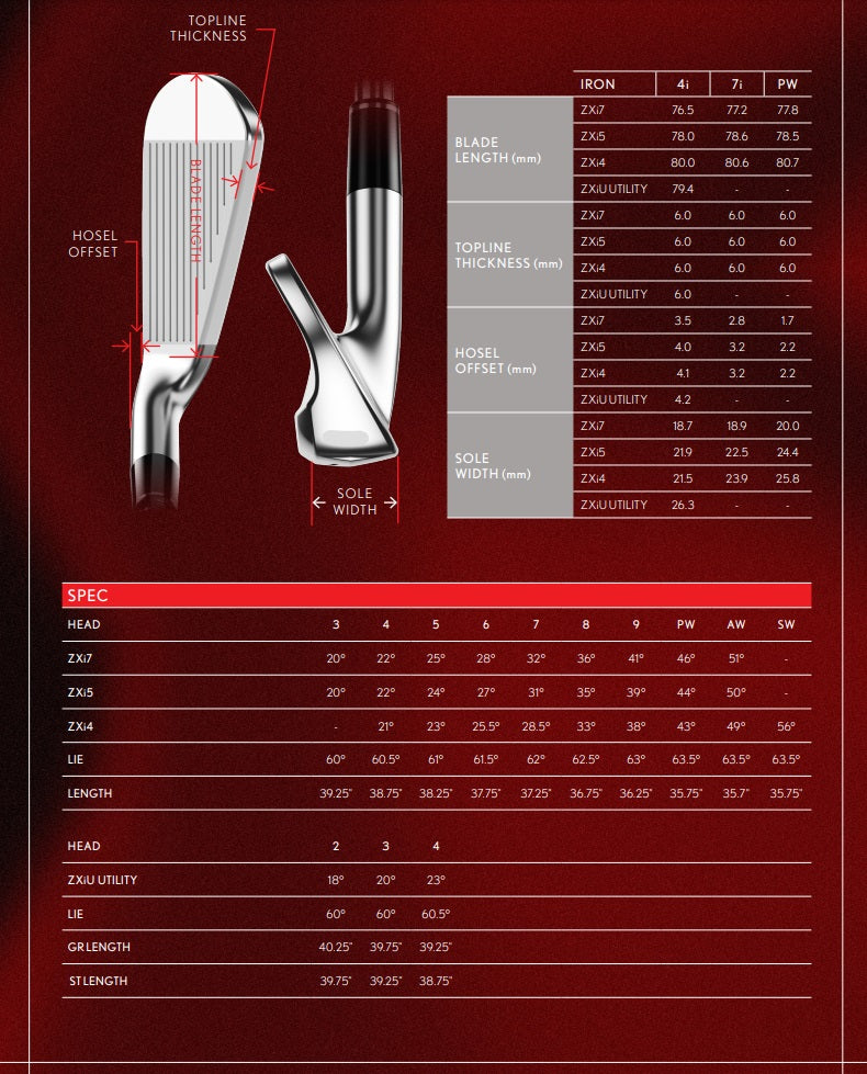 Srixon Golf ZXi7 Forged Irons