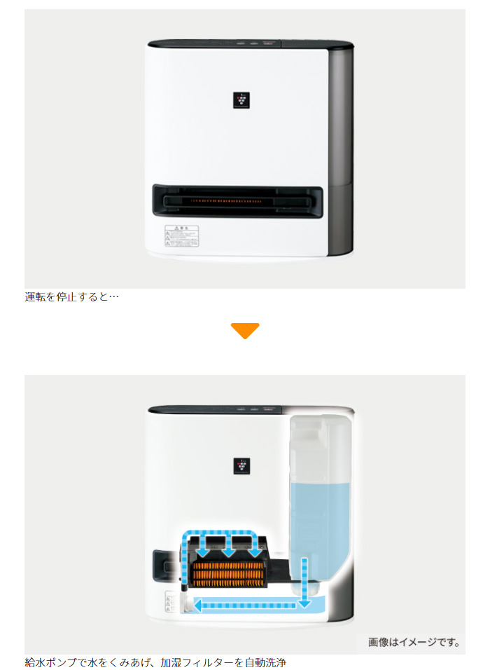 シャ－プ プラズマクラスター 加湿 セラミックファンヒーター 電気暖房