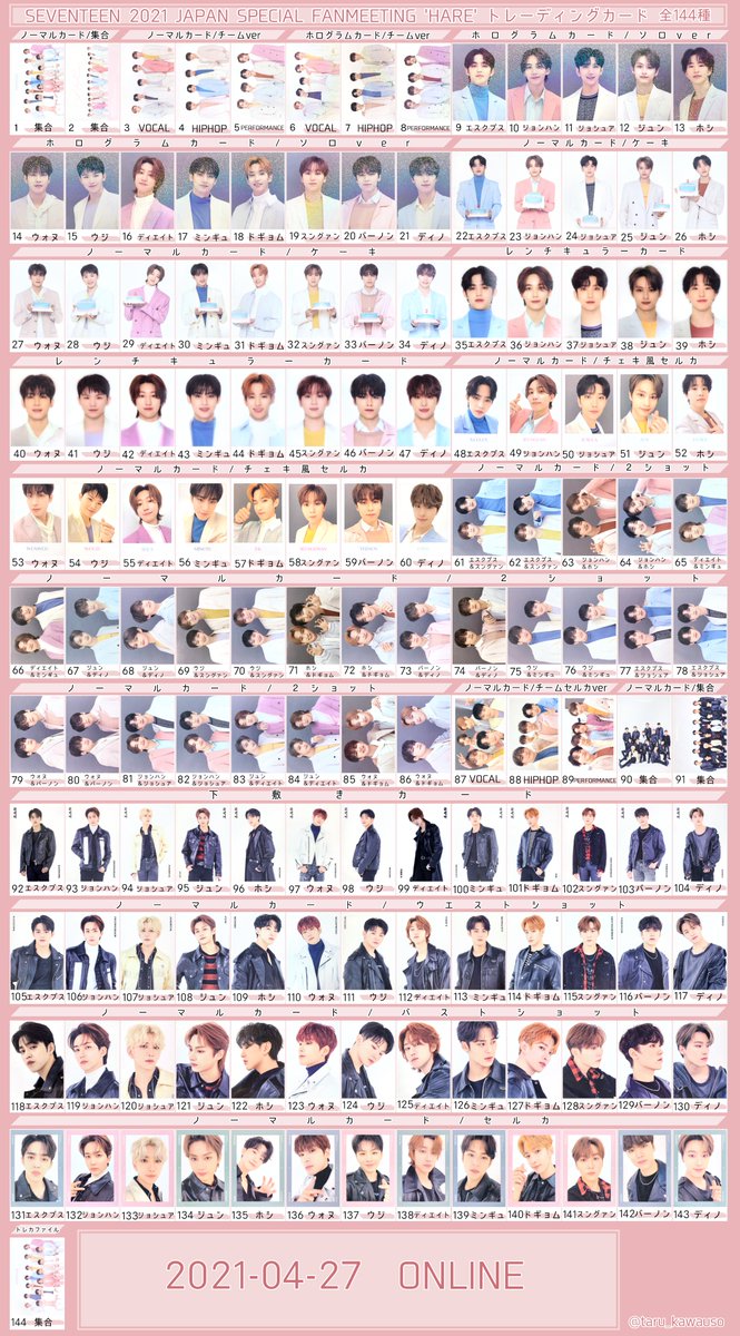 SEVENTEEN セブチ トレカ一覧 2021 JAPAN SPECIAL FANMEETING 'HARE