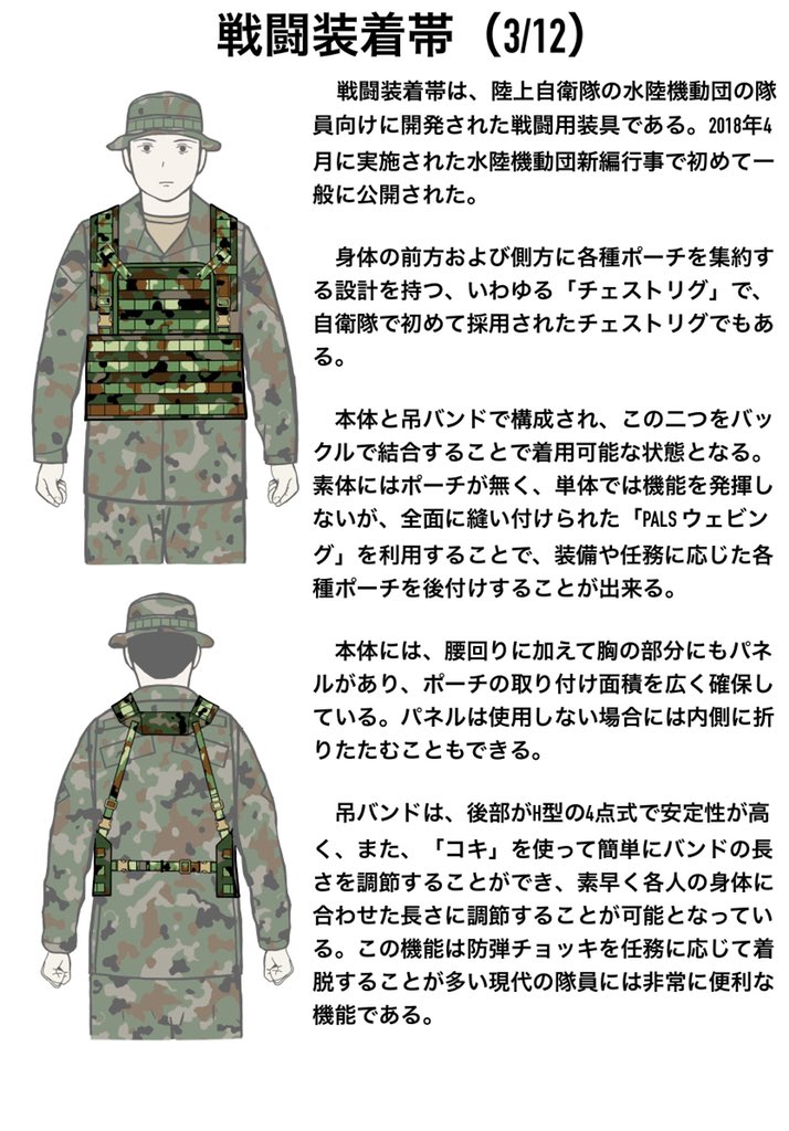 陸上自衛隊、水陸機動団専用装具、戦闘装着帯の解説 （全12ページ、1〜4）