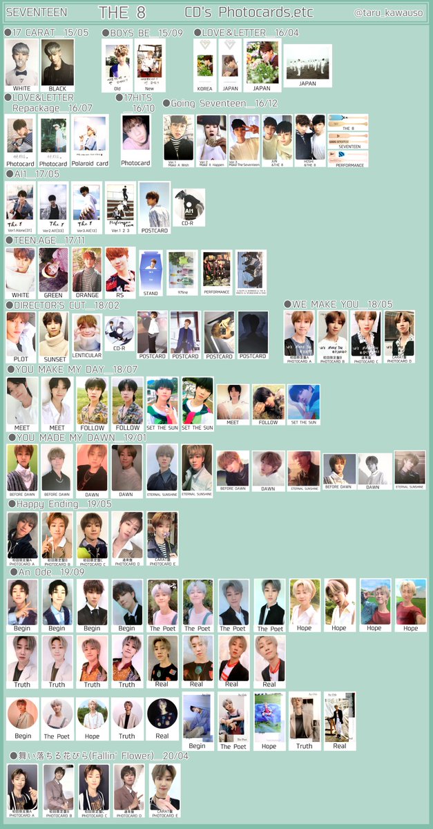SEVENTEEN セブチ 歴代アルバムトレカ一覧 （舞い落ちる花びら追加