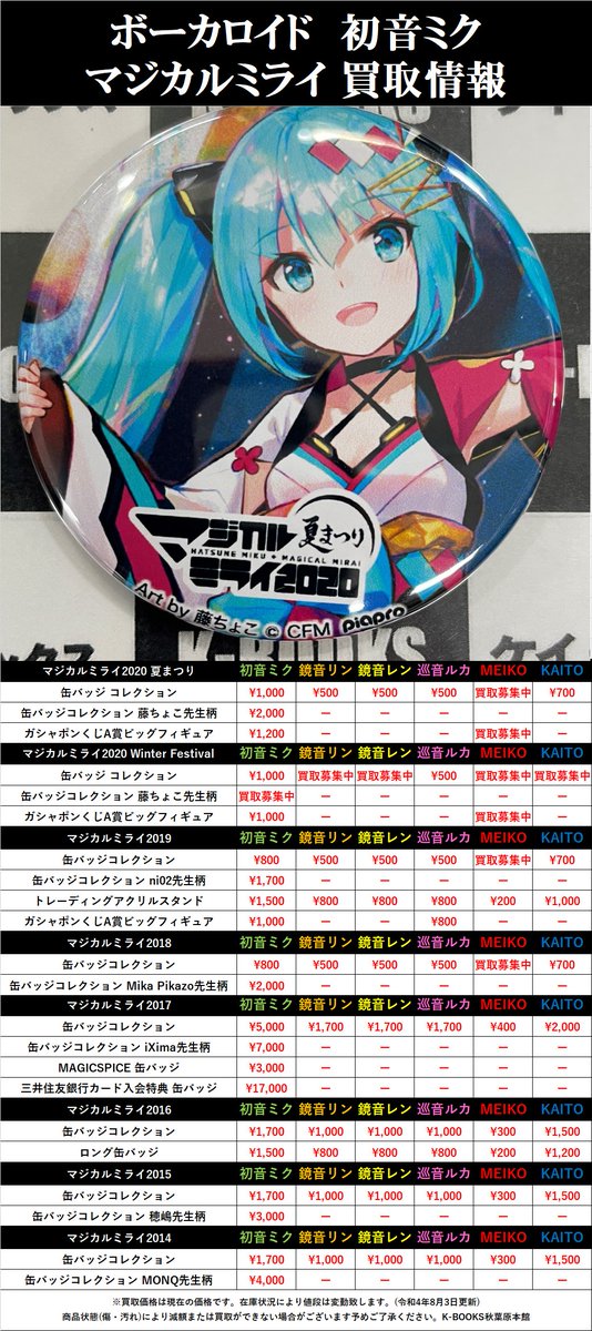 買取情報】 #ボーカロイド #初音ミク マジカルミライ 缶バッジ