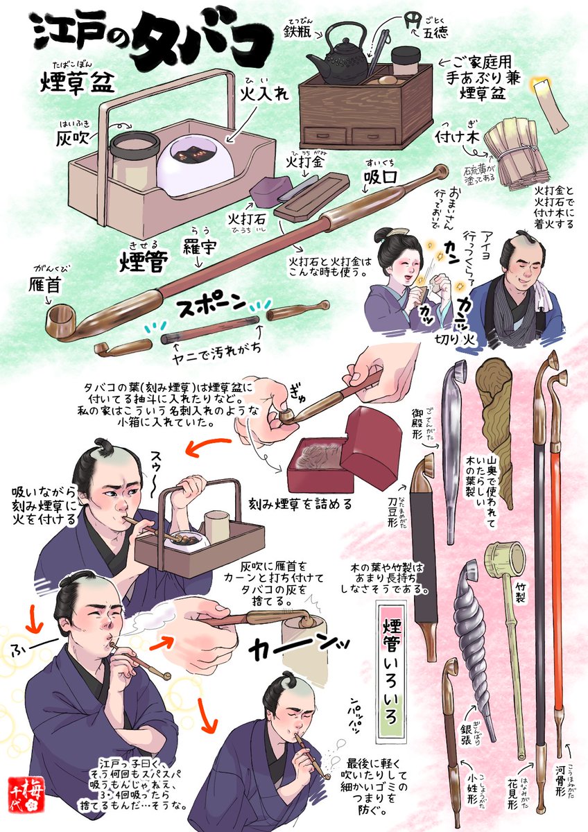むかしのタバコ #江戸時代 #時代考証 #着物 #煙管 #歴史 #日本史 羅宇