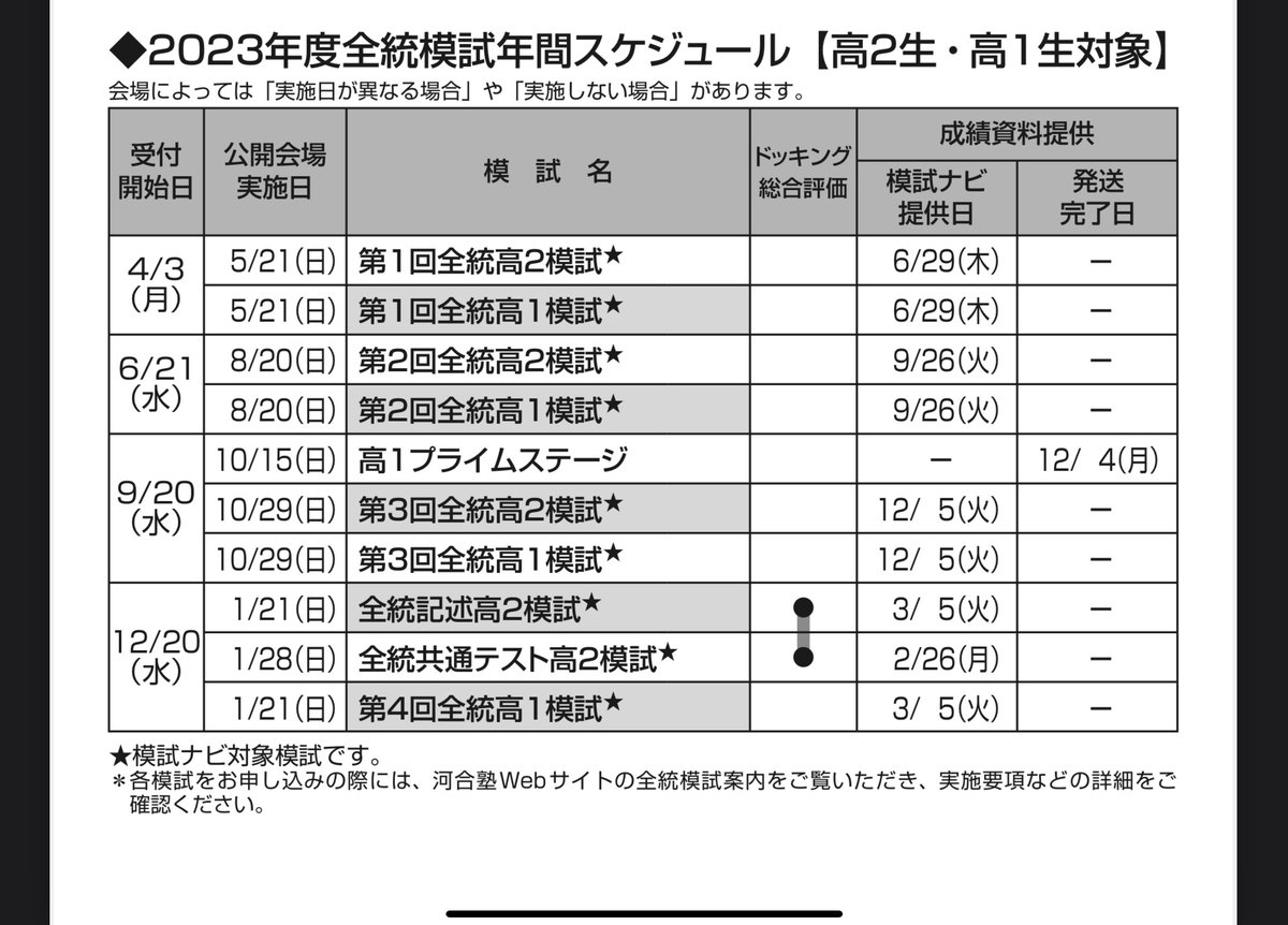 2023-2024年度 大学受験模試日程表 駿台模試・河合塾全統模試