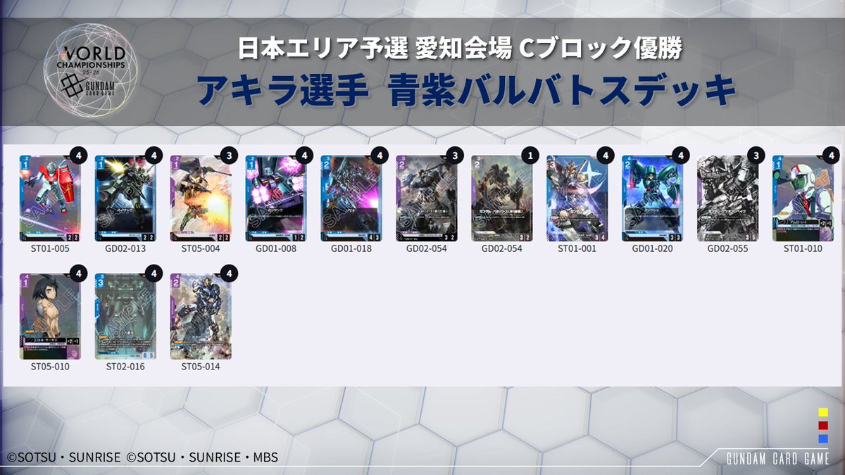 イベント情報】 『WORLD CHAMPIONSHIPS 25-26 日本エリア予選 愛知会場