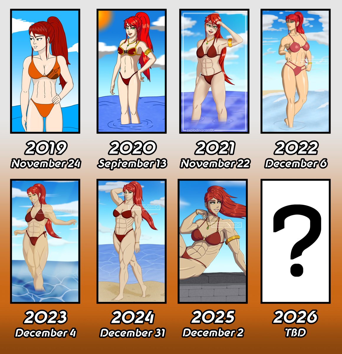 Explodingcarr0t - Commissions: OPEN - (@explodingcarr0t) / Posts / X