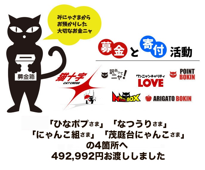 にゃん太通販+にゃっ展+にゃんにゃんBOX+猫十字 (@nyantashop) / Posts / X