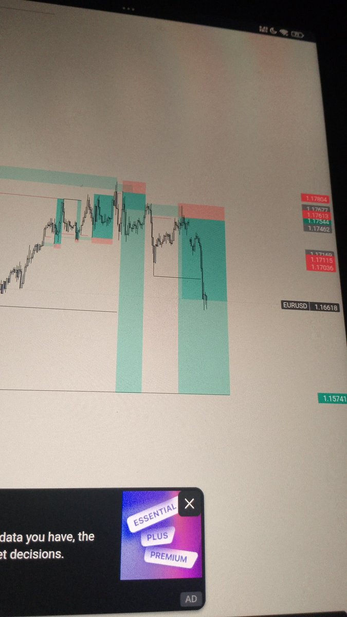 Professional trading standards klydexglobal exchange guide