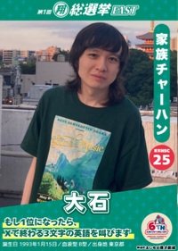 家族チャーハン 大石 (@soyball_k) / Posts / X