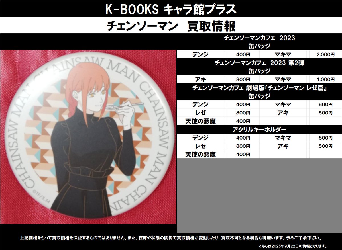 買取情報】 チェンソーマン ☆チェンソーマンカフェ 2023 ・缶バッジ