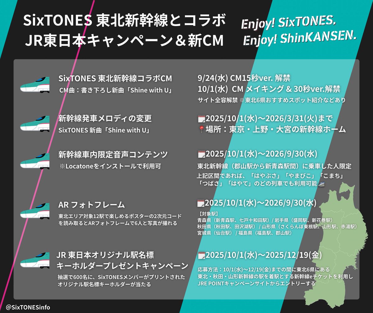 Enjoy! SixTONES, Enjoy! ShinKANSEN. SixTONES × JR東日本 東北新幹線