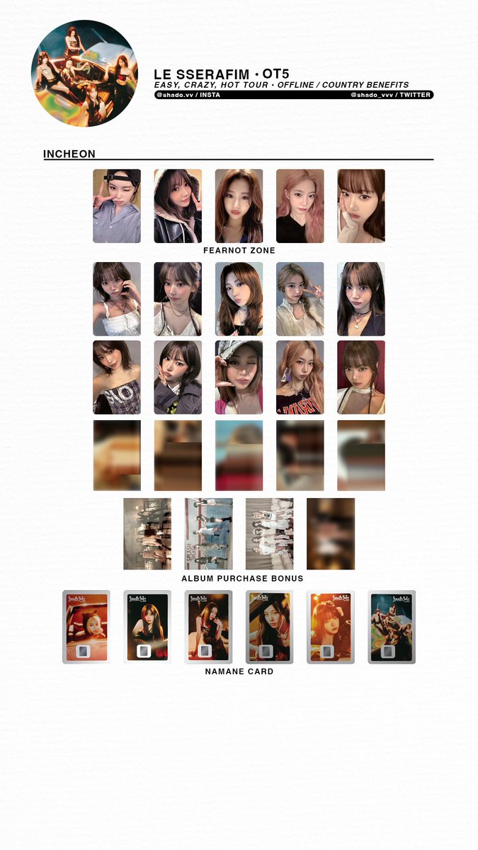 LE SSERAFIM チェウォン FEARNOT ZONE 香港 特典 トレカ Le Sserafim