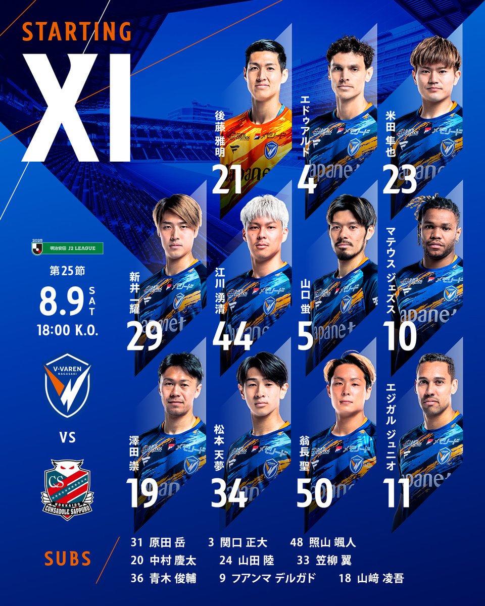 🔷-𝙎𝙏𝘼𝙍𝙏𝙄𝙉𝙂 𝙓𝙄-🔶 全員のチカラで勝利を掴む🔥 スター