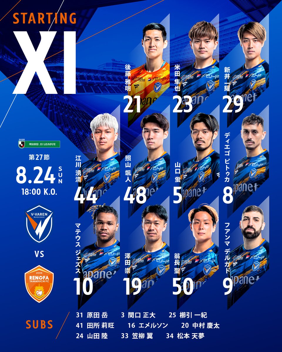 🔷-𝙎𝙏𝘼𝙍𝙏𝙄𝙉𝙂 𝙓𝙄-🔶 勝利必須『+3』⚔️ スターティング