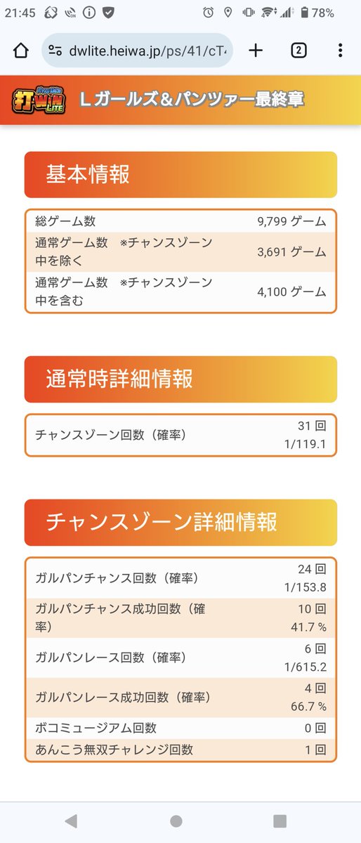 通常時の挙動から割と④以上は分かり易いのではないかと思ってましたが