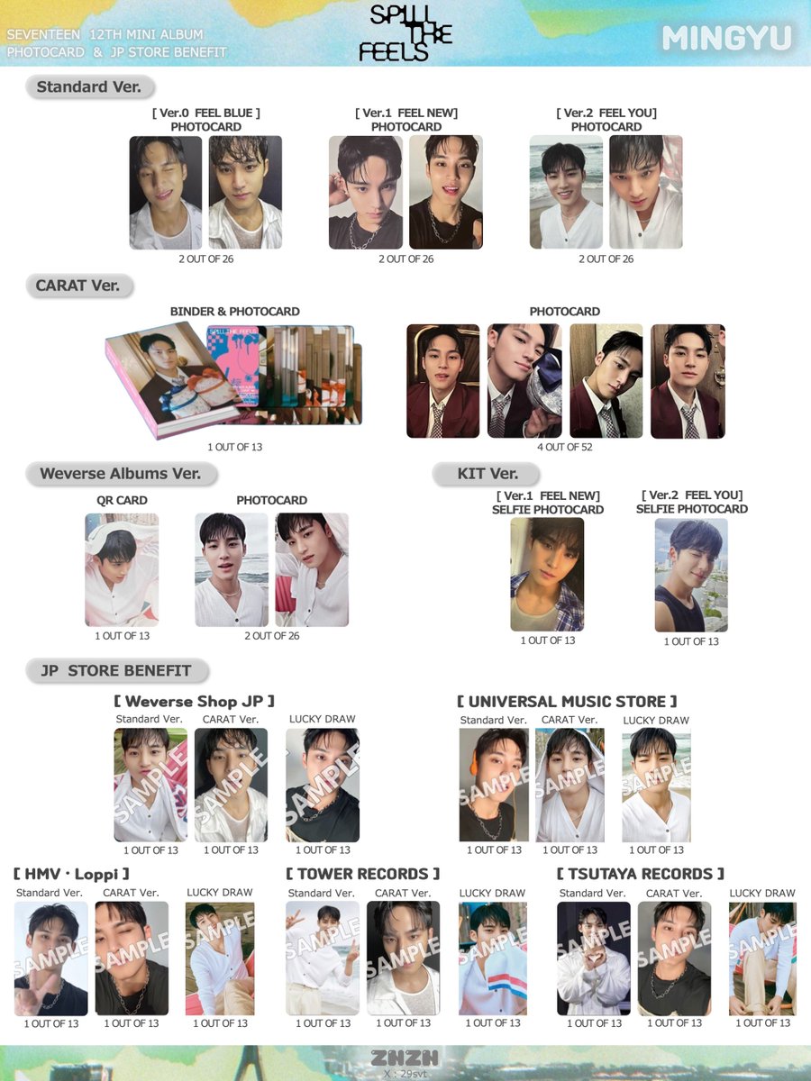 SEVENTEEN 12TH MINI ALBUM「SPILL THE FEELS」 ディエイト THE8 디