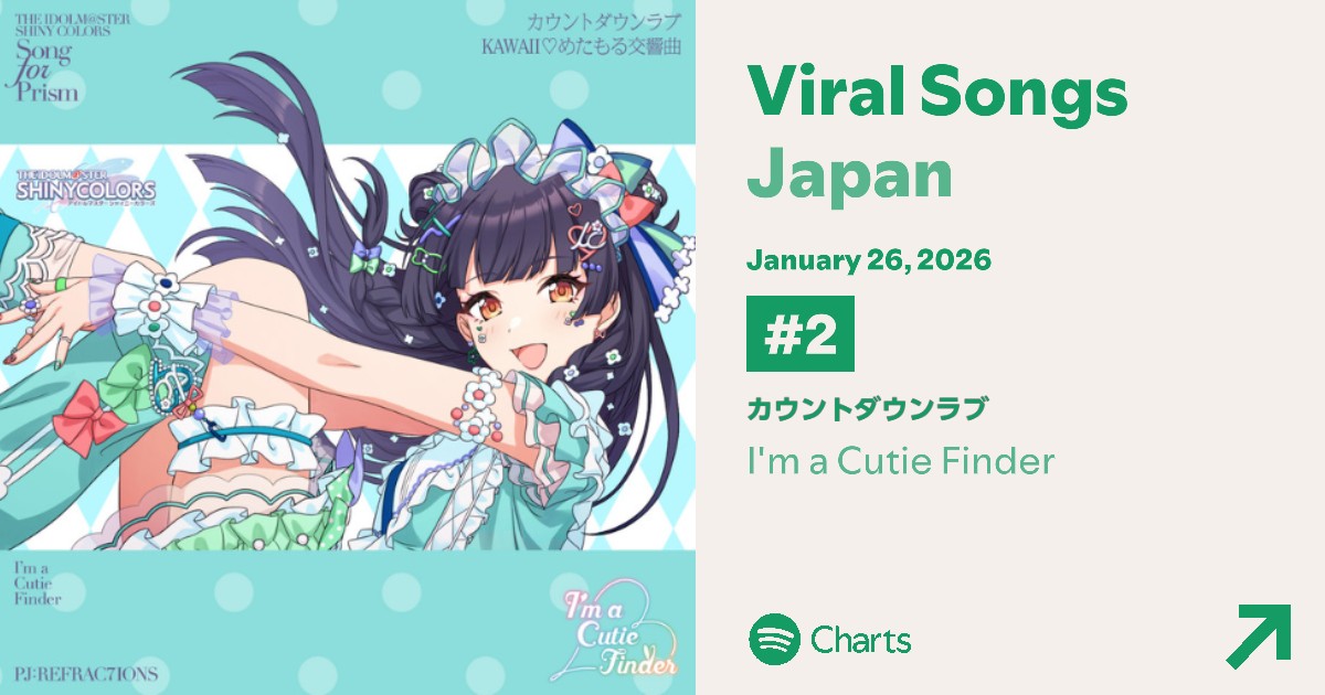 SpotifyJP I'm a Cutie Finder 『カウントダウンラブ』 作詞・作曲