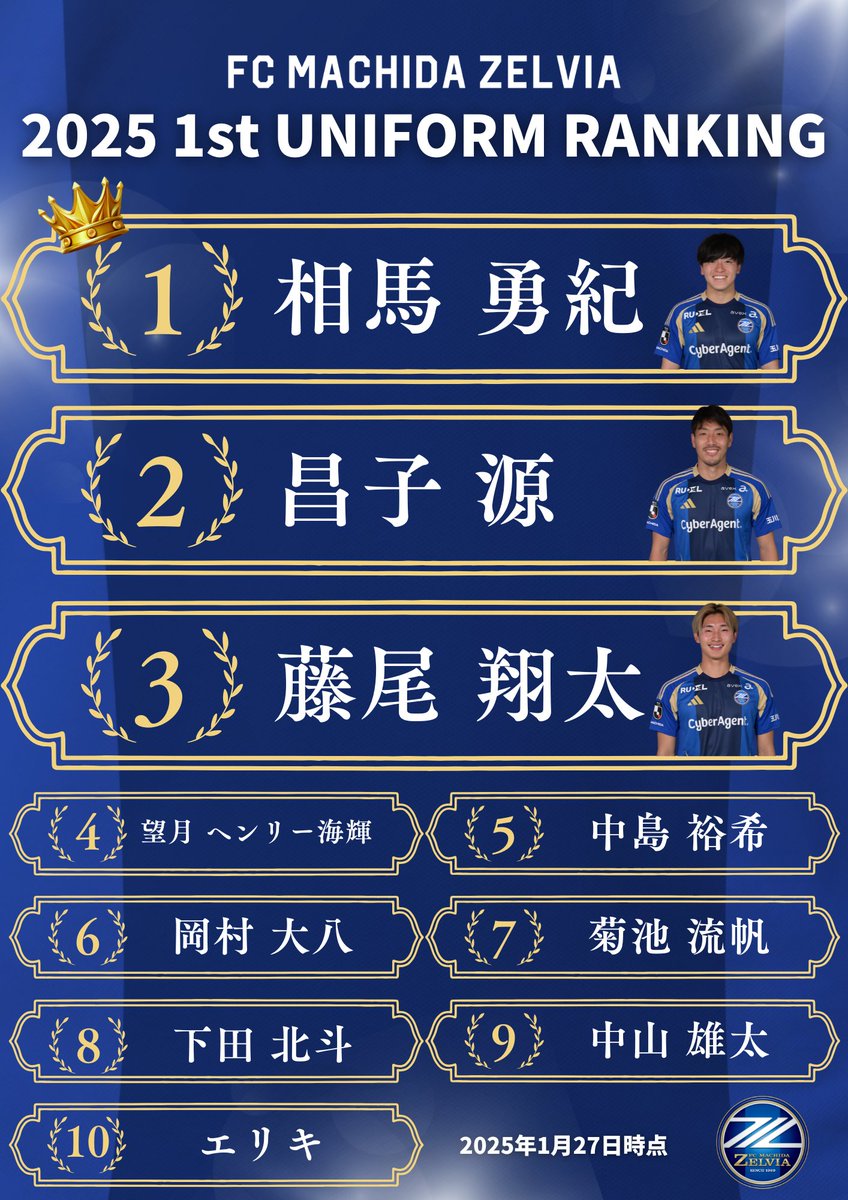 2025 1stユニフォーム👕⚽ 【一般販売】本日開始🔥 ＼ 先行販売2次終了