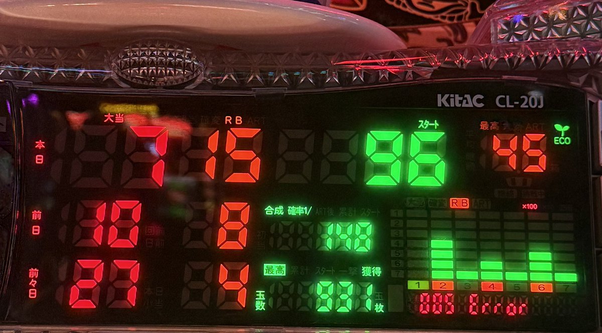 楽園なんば店 様 PR ⋆┈┈┈┈┈┈┈┈┈┈┈┈┈┈┈⋆ BIGが付いて