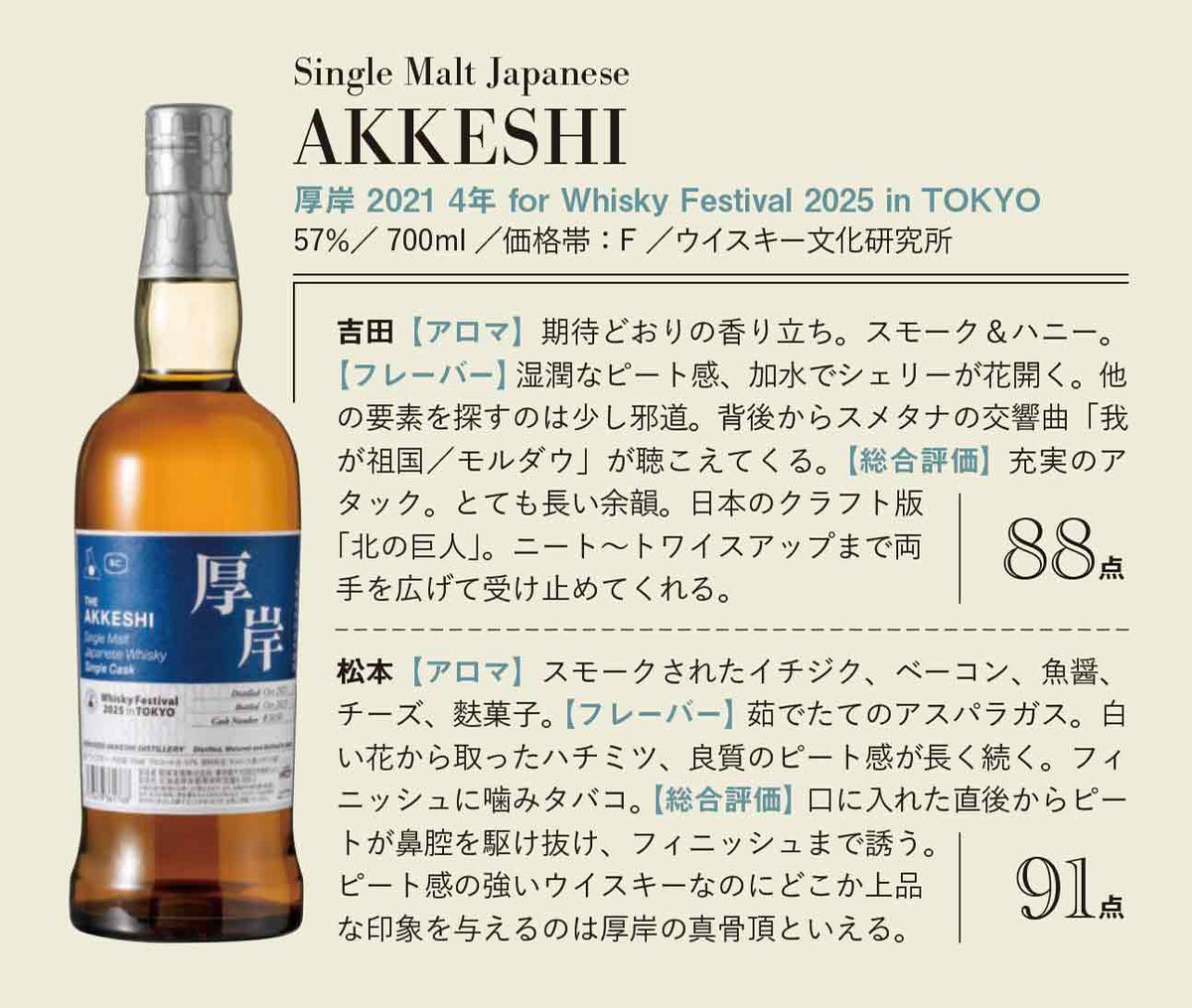 ウイスキーガロア54号 The Tasting No.23 Single Malt Japanese
