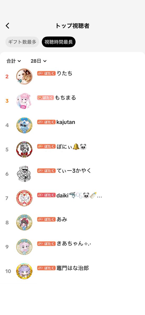 はしもとまるる🐼Mqrr Hashimoto (@_mqrrx_) / Posts / X