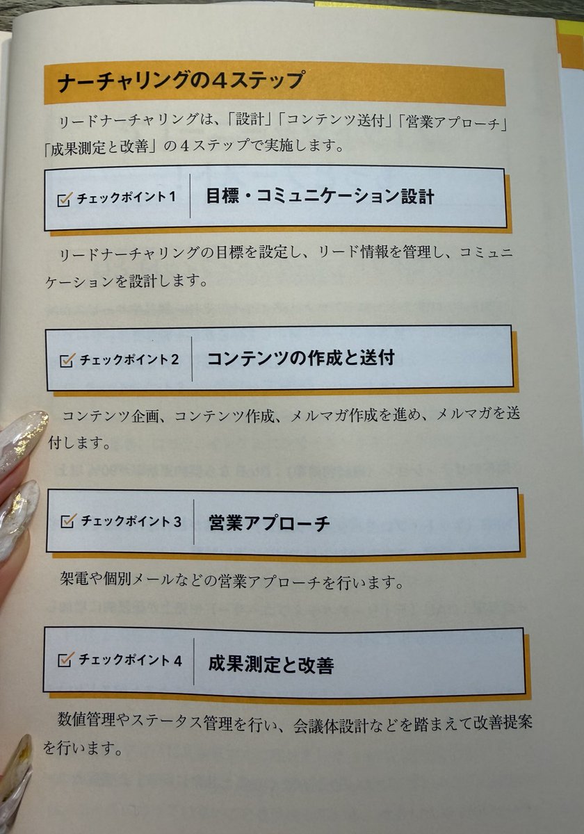 ナーチャリングとは 「買いたい！」の前にやること。 まだ迷っている人