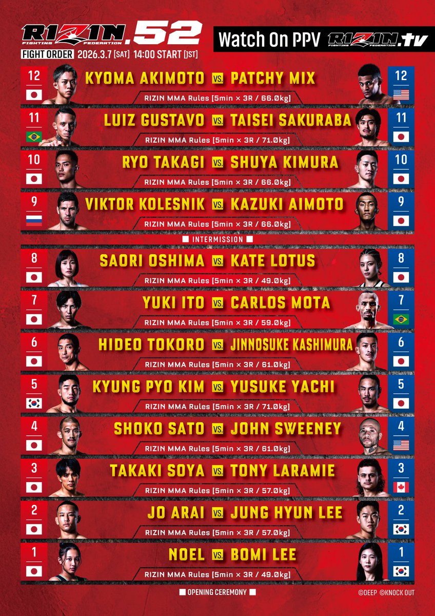 あきぴ (@akipipipip) / Posts / X