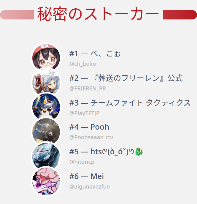 私のTwitterプロフィールページに誰がアクセスしたかちょうど今分かり