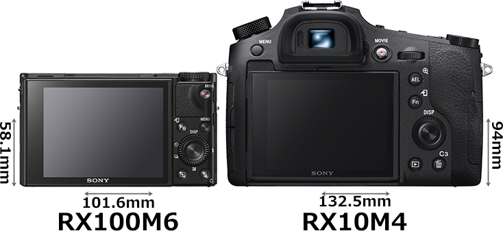 RX100M6」と「RX10M4」の違い - フォトスク
