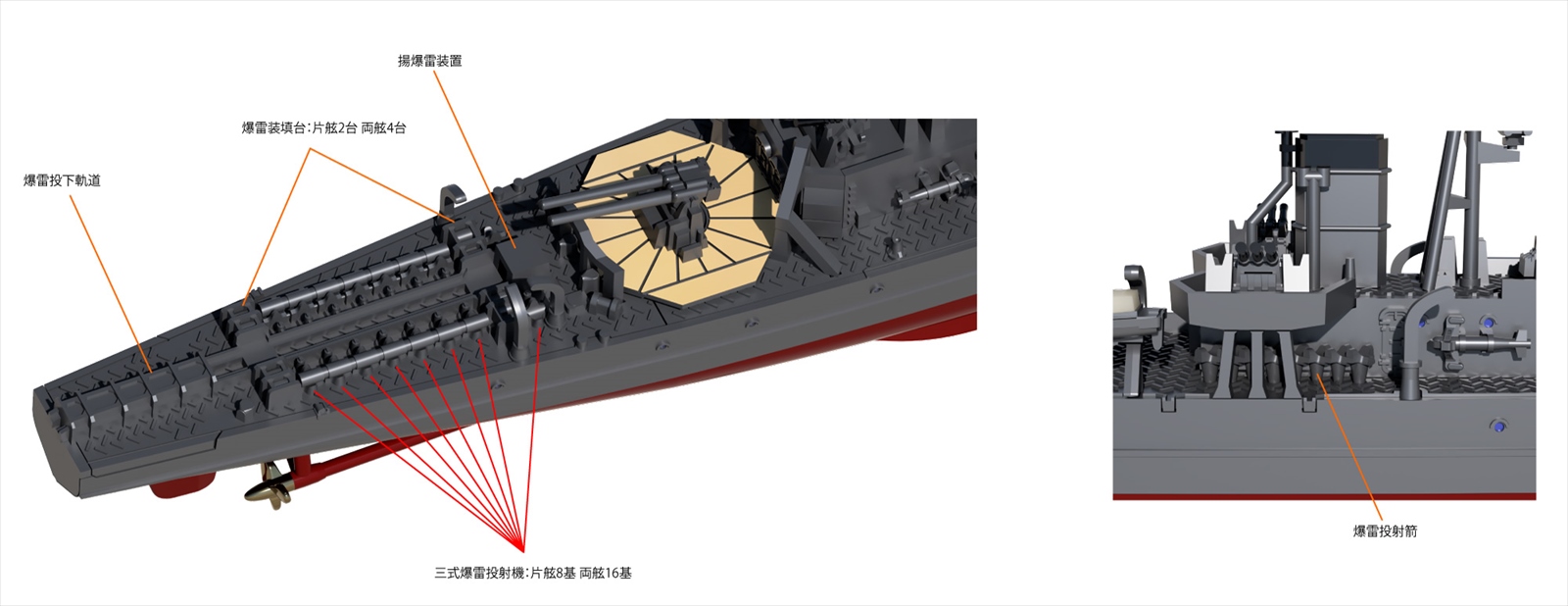 W257 1/700 日本海軍 鵜来型海防艦 – ピットロード