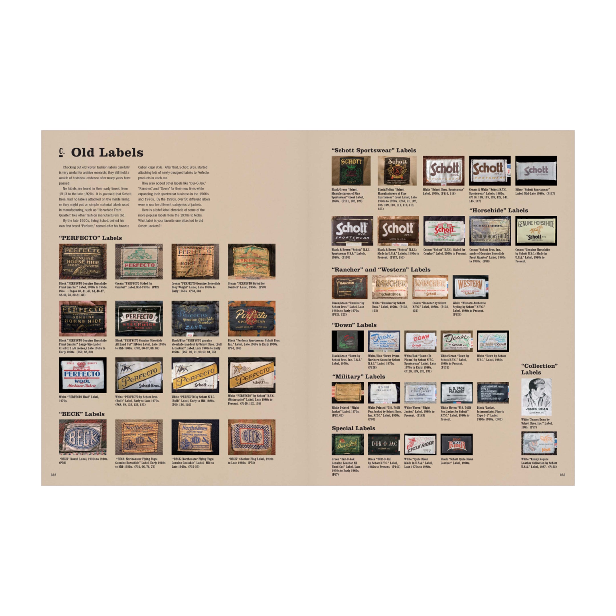 Schott NYC - 100 Years of an American Original – Porterhouse