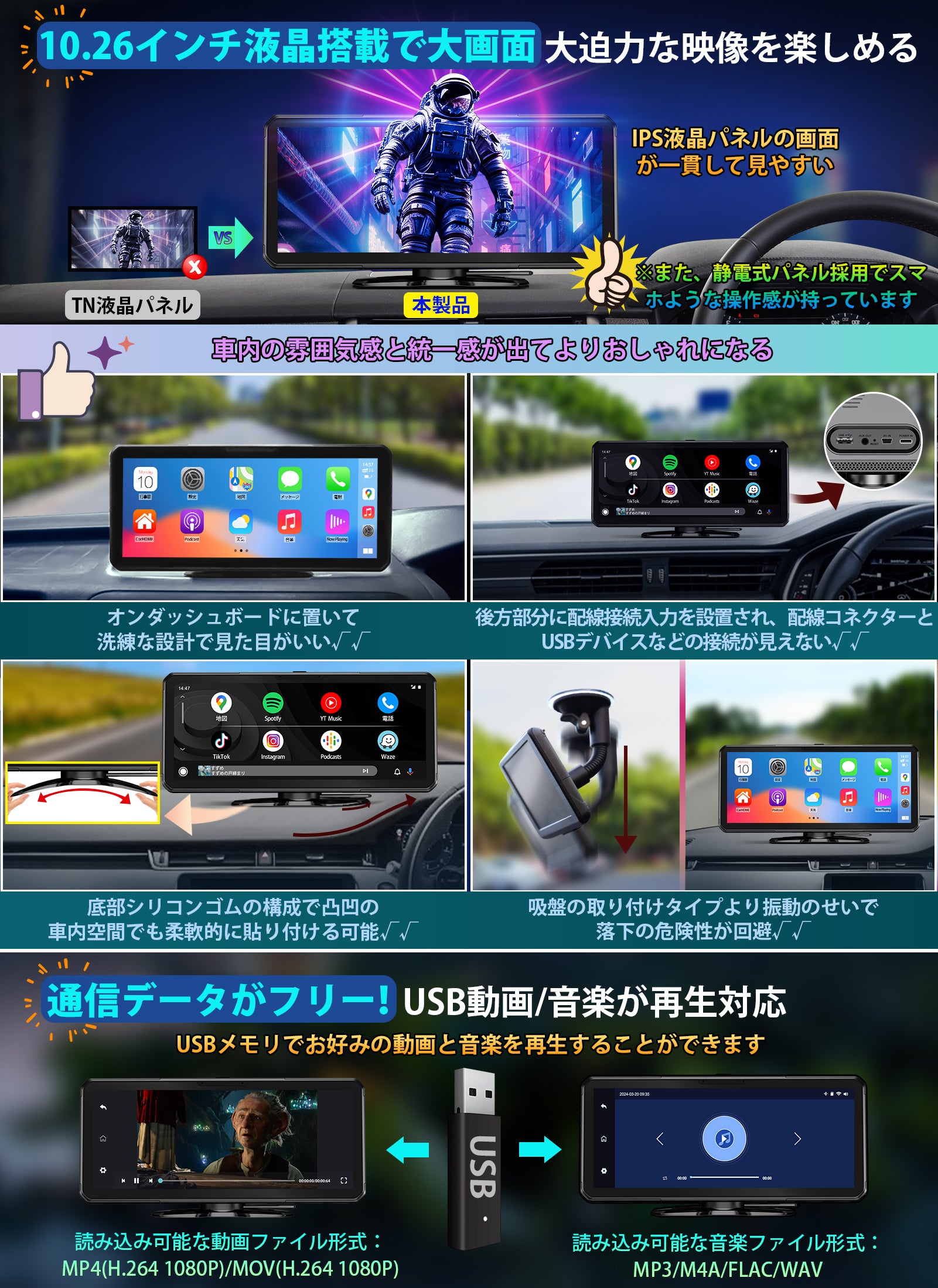 PRA104 ポータブルディスプレイオーディオ – PORMIDO