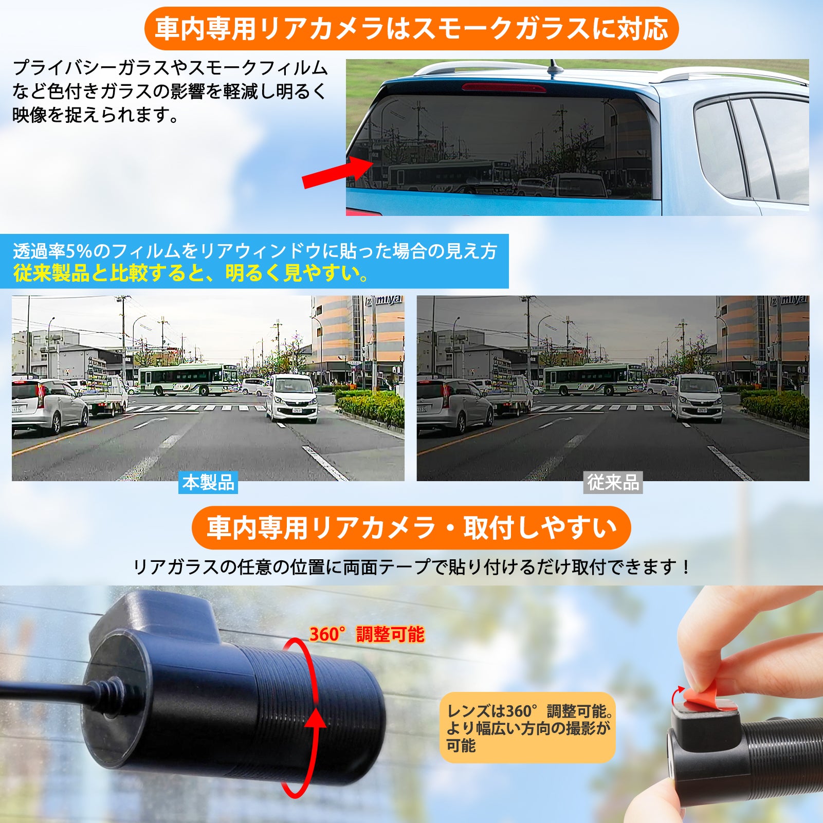 PRD51C・PRD51 ミラー型ドライブレコーダー 3カメラ – PORMIDO