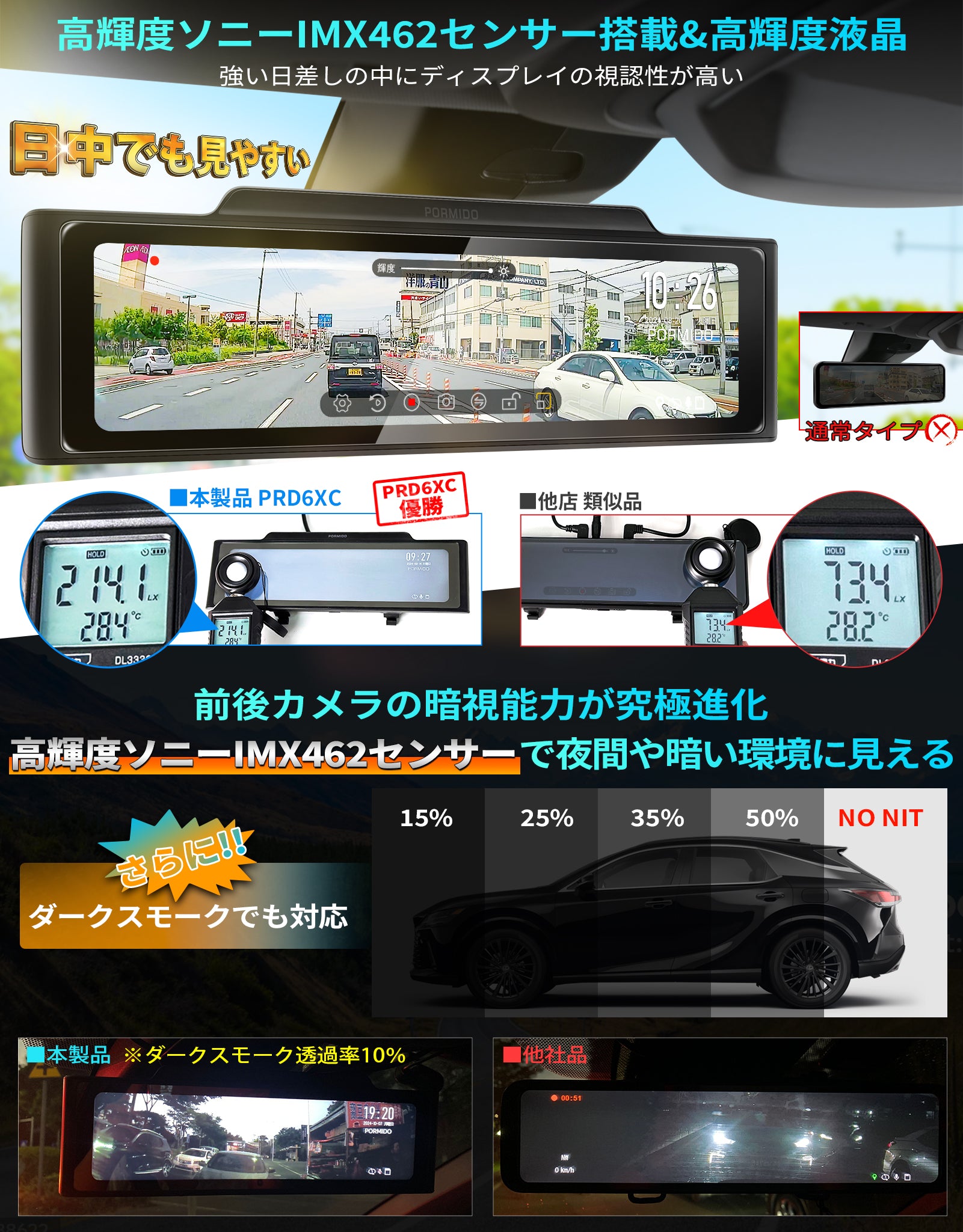 PRD6XC・PRD6X 前後カメラとも60FPS高輝度ミラー型 ドライブレコーダー