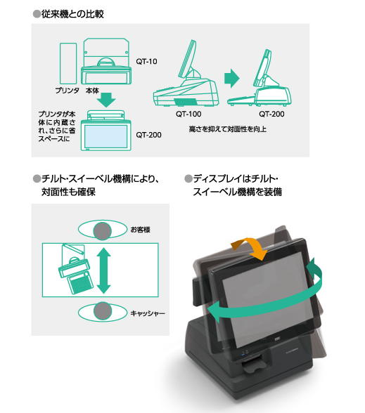 東芝テック QT-200