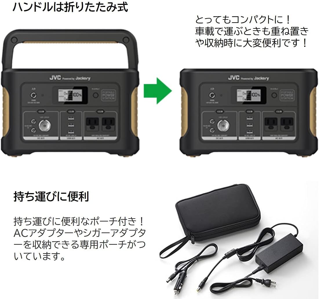 ポタ電.com】JVC（ジェー‐ブイ‐シー）のBN-RB62-Cを隅々までレビュー