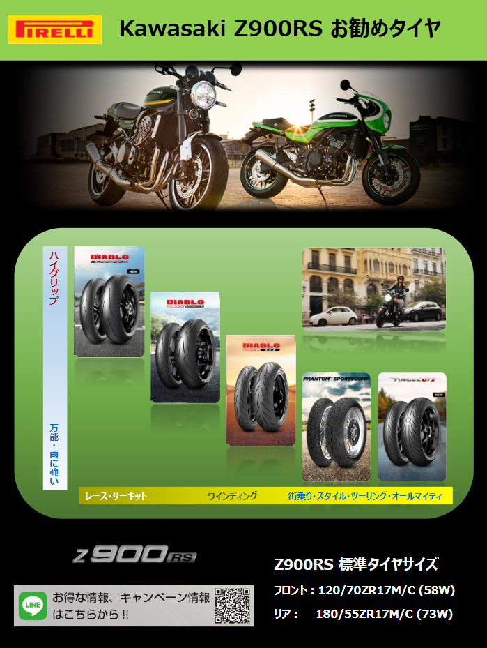 カワサキZ900RSにベストマッチ｜おすすめタイヤを徹底比較！｜最新記事