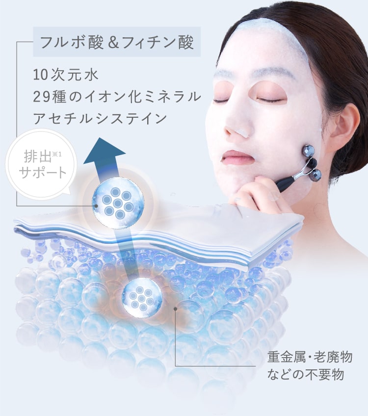 ファスティング® フェイスマスク｜モリーズプロフェイシャルの肌