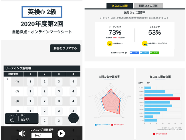 刊行48年目を迎えるロングセラー！「2021年度版 英検(R)過去6回全問題