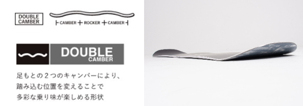 スノーボードブランド「YONEX」×「APORITO」特別コラボレーションが