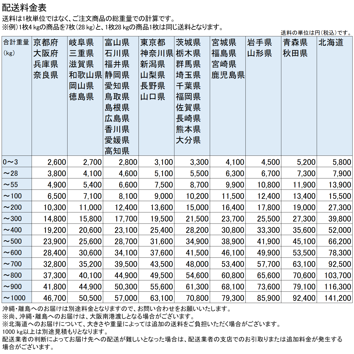 桜のパンチングメタル 抜きパターンB（フリー・アート