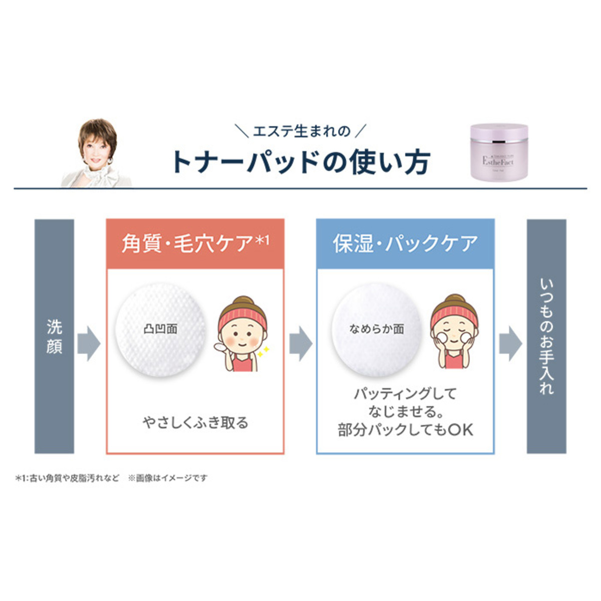 たかの友梨エステファクト トナーパッド2個セット たかの友梨エステ