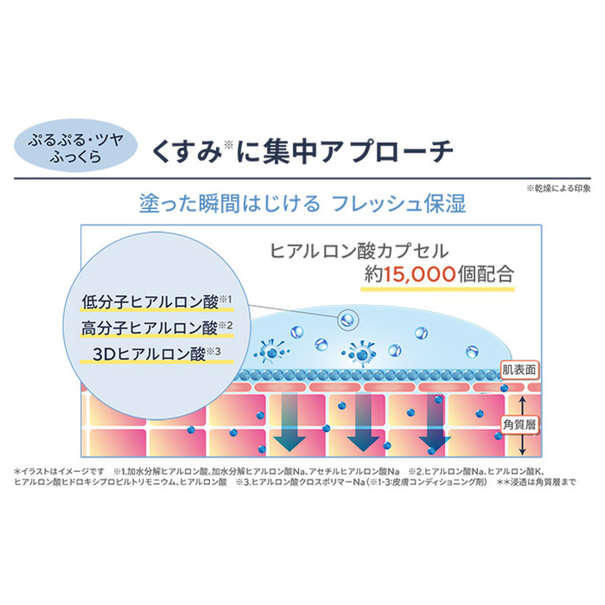 エスプリーナvi-BIOブライトカプセルローションRich 2本セット ヴィ