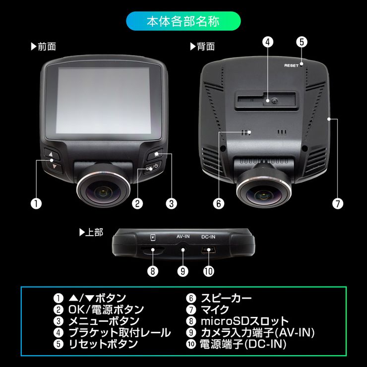 360度 ドライブレコーダーSONY製STARVIS 前後 同時録画可能 2カメラ