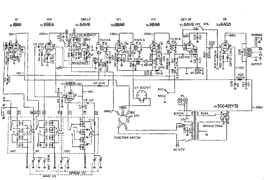 トリオ 9R－59の修理その3