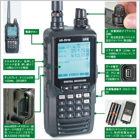 デジタル受信機「AR-DV10」操作には慣れが必要