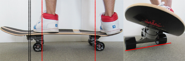 グラビティー GRAVITY