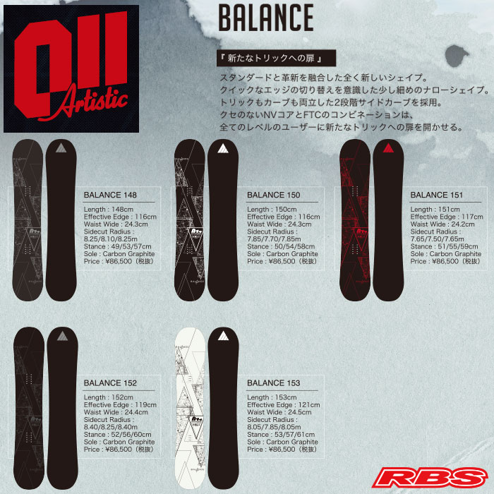 011 Artistic 19-20 BALANCERBS