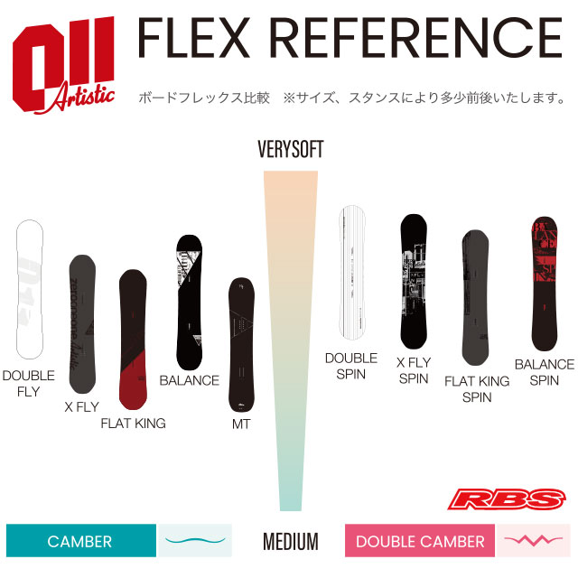 011 Artistic 22-23 X FLY 日本正規品 予約商品RBS